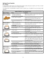 Preview for 12 page of Kenmore 790.4030 SERIES Use & Care Manual