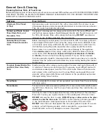 Preview for 17 page of Kenmore 790.4030 SERIES Use & Care Manual