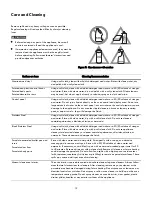 Предварительный просмотр 19 страницы Kenmore 790.4034 Series Use & Care Manual