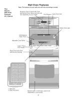 Preview for 6 page of Kenmore 790.4139 Series Use & Care Manual