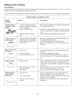 Preview for 12 page of Kenmore 790.4139 Series Use & Care Manual