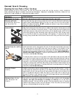 Предварительный просмотр 7 страницы Kenmore 790.4249 Series Use And Care Manual