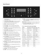 Предварительный просмотр 13 страницы Kenmore 790.42542310 Use & Care Gude