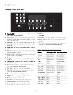 Preview for 14 page of Kenmore 790.4255 series Use & Care Manual