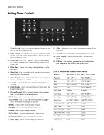 Предварительный просмотр 14 страницы Kenmore 790.42553310 Use & Care Manual