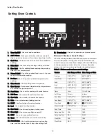 Preview for 16 page of Kenmore 790.4260 Series Use & Care Manual