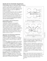 Предварительный просмотр 21 страницы Kenmore 790.4273 Series Use & Care Manual