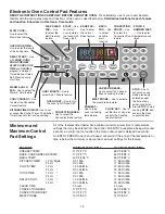 Preview for 14 page of Kenmore 790.4500series Use & Care Manual