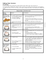 Preview for 21 page of Kenmore 790.4500series Use & Care Manual