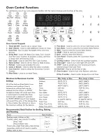 Preview for 53 page of Kenmore 790.4501 Series Use & Care Manual