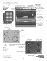 Предварительный просмотр 34 страницы Kenmore 790.4506 Series Use And Care Manual