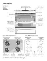 Предварительный просмотр 6 страницы Kenmore 790.4676 Series Use & Care Manual