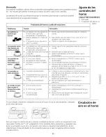 Предварительный просмотр 59 страницы Kenmore 790.46802 Use & Care Manual