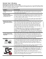 Предварительный просмотр 19 страницы Kenmore 790.47735 Series Use & Care Manual