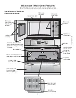 Предварительный просмотр 7 страницы Kenmore 790.4784 Series Use & Care Manual