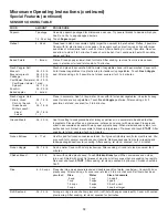 Предварительный просмотр 12 страницы Kenmore 790.4784 Series Use & Care Manual