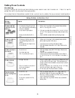 Preview for 15 page of Kenmore 790. 4790 SERIES Use & Care Manual