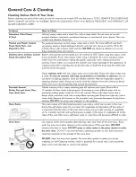 Preview for 30 page of Kenmore 790.4807 Use And Care Manual