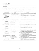 Preview for 31 page of Kenmore 790.4834 Series Use & Care Manual