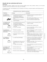 Preview for 49 page of Kenmore 790. 4907 Series Use & Care Manual