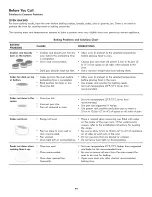 Предварительный просмотр 44 страницы Kenmore 790.4911 Series Use & Care Manual