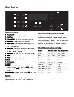 Preview for 8 page of Kenmore 790-4940 Series Use & Care Manual