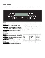 Preview for 8 page of Kenmore 790.4941 Series Use & Care Manual