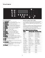 Preview for 8 page of Kenmore 790.4950 Series Use & Care Manual