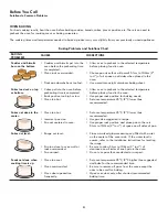 Preview for 31 page of Kenmore 790.4960 series User Manual