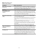 Preview for 33 page of Kenmore 790.4960 series User Manual