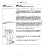 Предварительный просмотр 9 страницы Kenmore 790.61130 Use & Care Manual