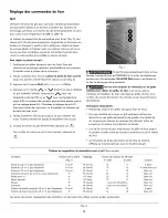 Preview for 44 page of Kenmore 790. 7260 Use & Care Manual