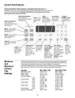 Предварительный просмотр 10 страницы Kenmore 790.75912 Use & Care Manual