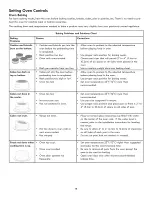 Preview for 15 page of Kenmore 790.7801 Series Use & Care Manual