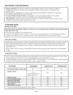 Preview for 7 page of Kenmore 790.8036 Use & Care Manual