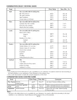 Preview for 33 page of Kenmore 790.8036 Use & Care Manual