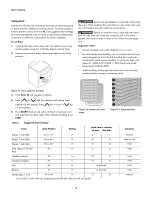 Preview for 18 page of Kenmore 790.9415 Series Use & Care Manual