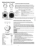 Предварительный просмотр 9 страницы Kenmore 790.95912 Use & Care Manual