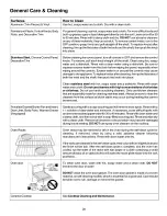 Предварительный просмотр 28 страницы Kenmore 790.95912 Use & Care Manual