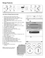 Предварительный просмотр 6 страницы Kenmore 790.9651 Series Use & Care Manual