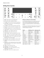 Preview for 14 page of Kenmore 790.9740 Use & Care Manual