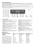 Предварительный просмотр 15 страницы Kenmore 790.9750 Series Use & Care Manual