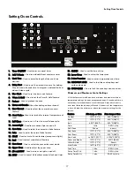 Предварительный просмотр 17 страницы Kenmore 790.9771 series Use & Care Manual