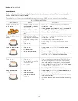 Preview for 36 page of Kenmore 790.9799 series Use & Care Manual