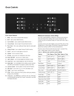 Preview for 12 page of Kenmore 79032613310 Use & Care Manual