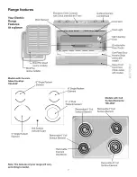 Предварительный просмотр 7 страницы Kenmore 7904548 Series Use & Care Manual