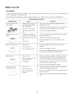 Preview for 30 page of Kenmore 79097212410 Use & Care Manual