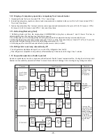 Предварительный просмотр 27 страницы Kenmore 795.51012.001 Service Manual