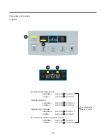 Предварительный просмотр 29 страницы Kenmore 795.51012.001 Service Manual