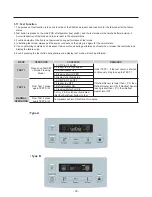 Предварительный просмотр 31 страницы Kenmore 795.51012.001 Service Manual